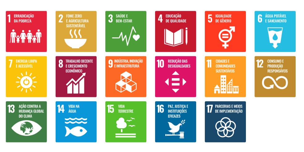 17 Objetivos de Desenvolvimento Sustentável da ONU